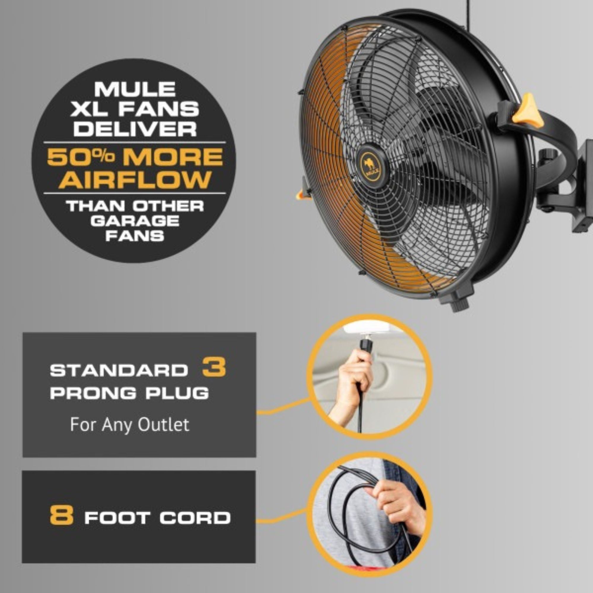 Mule 18" Garage Wall Fan XL with Remote, Wall Mount, 120-degree Swivel (Used)