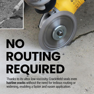 RadonSeal Concrete Floor Crack Repair DIY Kit Basements & Driveways, (Open Box)