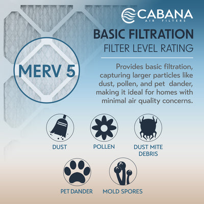 Cabana Air Filters 6 Pack HVAC Furnace Air Filters, MERV 5, 16 x 20 x 1, White - VMInnovations