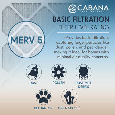 Cabana Air Filters 6 Pack HVAC Furnace Air Filters, MERV 5, 16 x 25 x 1, White - VMInnovations