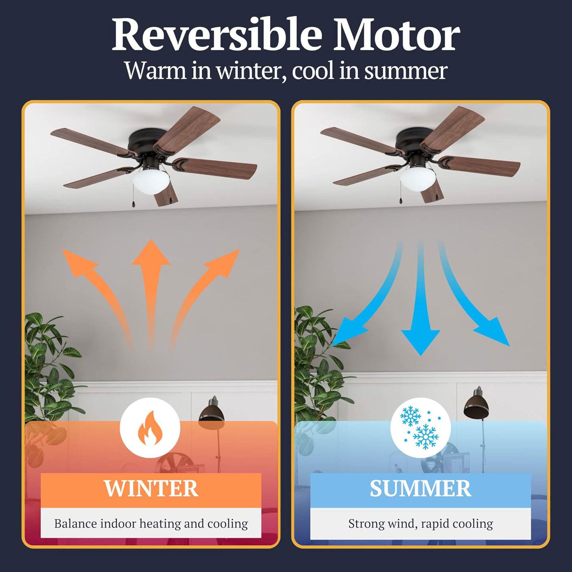 Prominence Home Alvina 42 Inch Indoor LED Ceiling Fan with Pull Chain,(Open Box) - VMInnovations