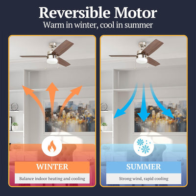 Prominence Home 42" Reston Ceiling Fan with Light, Pull Chain & 3 Blades, Nickel - VMInnovations