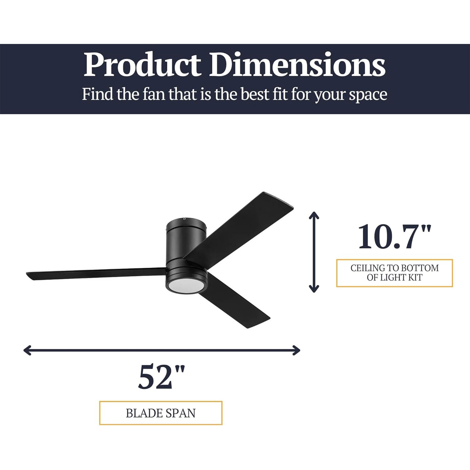 Prominence Home Espy 52 Inch Indoor LED Ceiling Fan with Light, Matte Black - VMInnovations