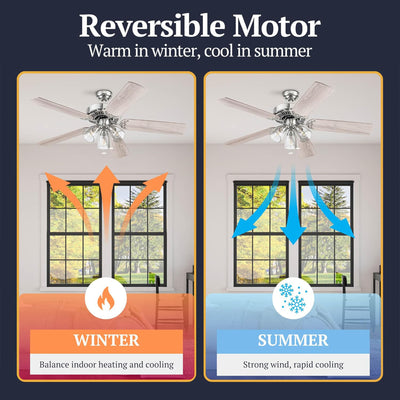 Prominence Home Saybrook 52 Inch Farmhouse Ceiling Fan with Light, (Open Box)