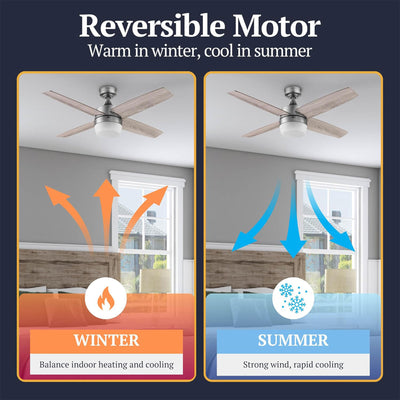 Prominence Home Atlas 44" Indoor LED Ceiling Fan with Light and Remote, Pewter - VMInnovations