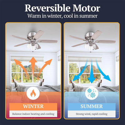Prominence Home Magonia 52 Inch Ceiling Fan with Pull Chain, Flush Mount, Nickel - VMInnovations