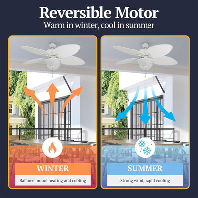 Prominence Home Solana 52" Tropical Ceiling Fan with Light and Pull Chain, White - VMInnovations