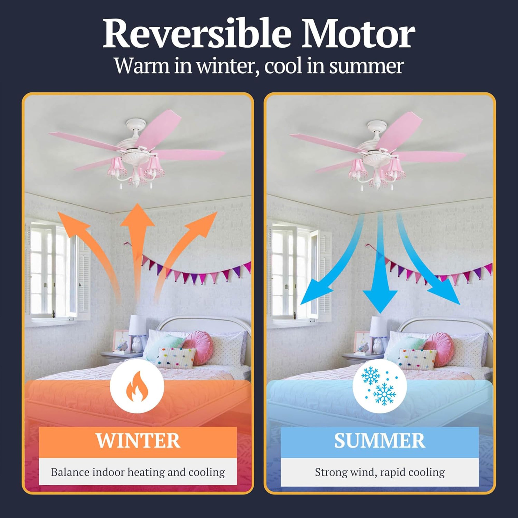 Prominence Home Elsa 48" Princess Style Indoor LED Ceiling Fan with Pull Chain - VMInnovations