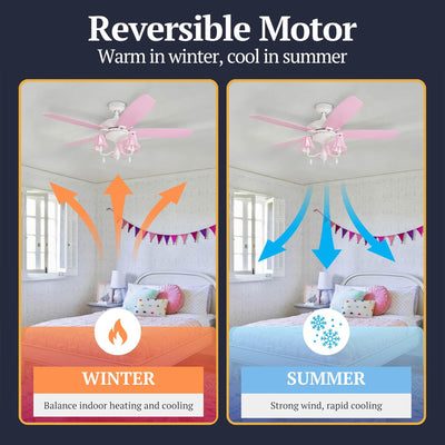 Prominence Home Elsa 48" Princess Style Indoor LED Ceiling Fan with Pull Chain - VMInnovations