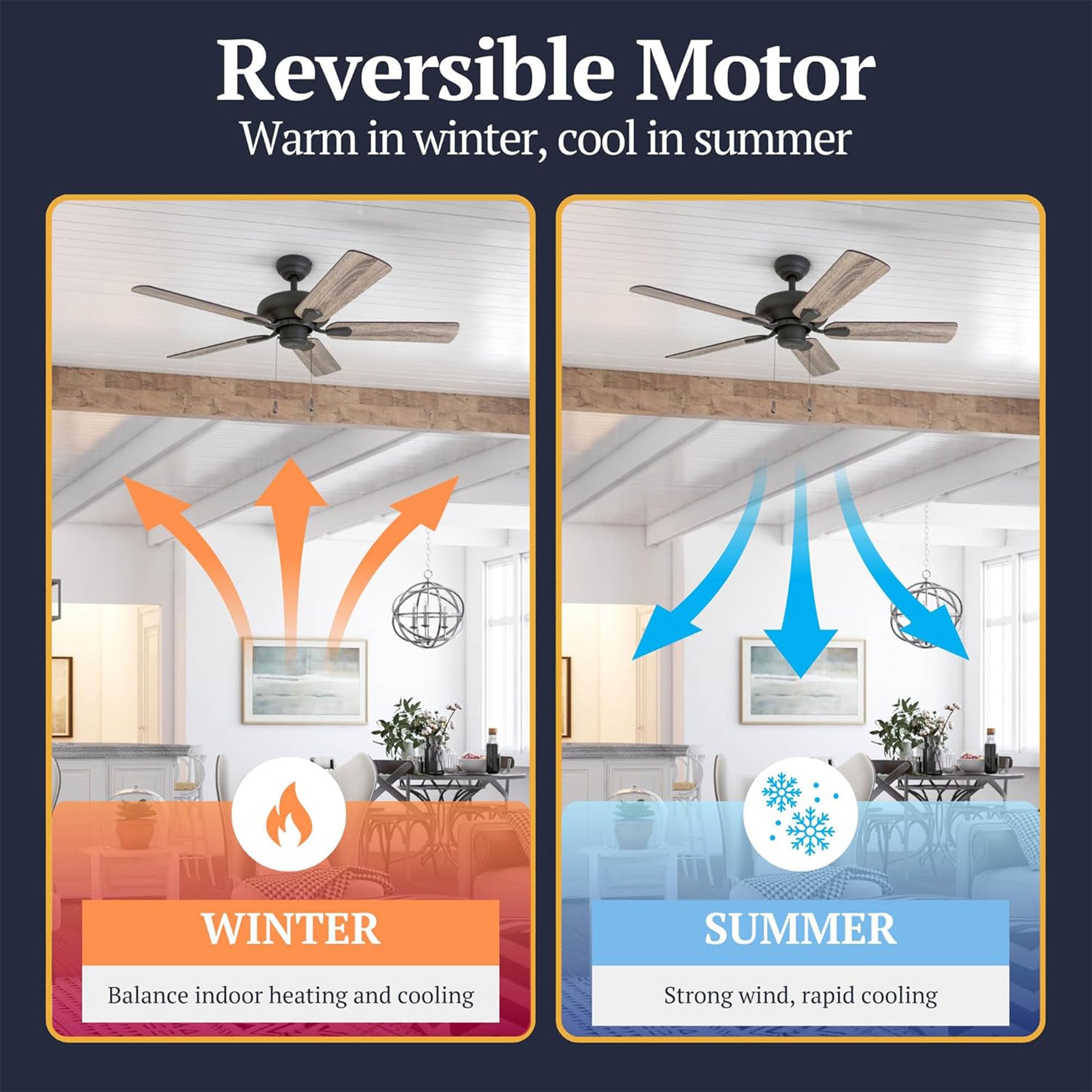 Honeywell Russwood 42" Indoor Ceiling Fan with Pull Chain, No Light, Bronze - VMInnovations
