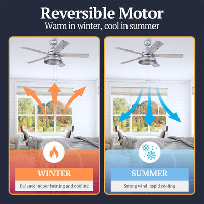 Prominence Home Brightondale 52 Inch Industrial Ceiling Fan w/ Light, Galvanized - VMInnovations