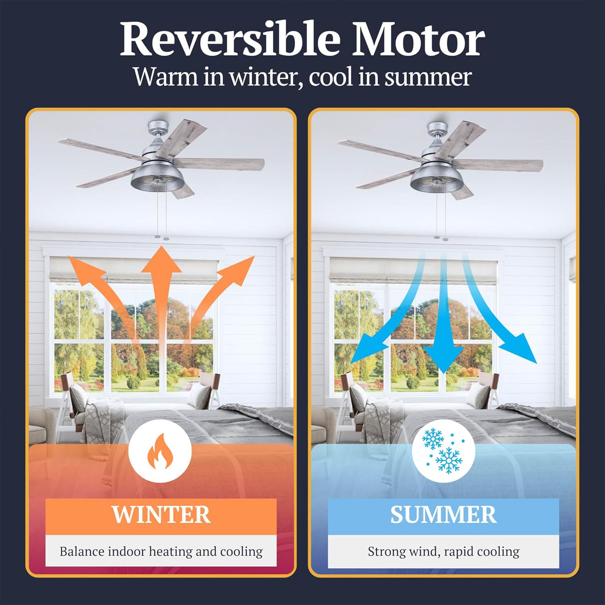 Prominence Home Brightondale 52 Inch Industrial Ceiling Fan w/ Light (Open Box)