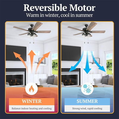 Prominence Home Briarcrest 52" Indoor Ceiling Fan with Light, Pull Chain, Bronze - VMInnovations