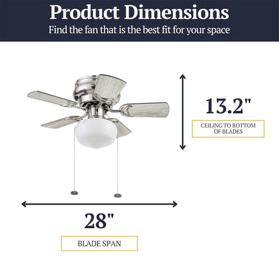 Prominence Home Hero 28 In Flush Mount LED Ceiling Fan Brushed Nickel (Open Box)