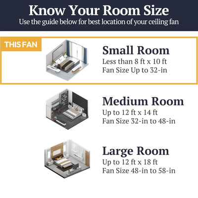 Prominence Home Hero 28 In Flush Mount LED Ceiling Fan Brushed Nickel (Open Box)