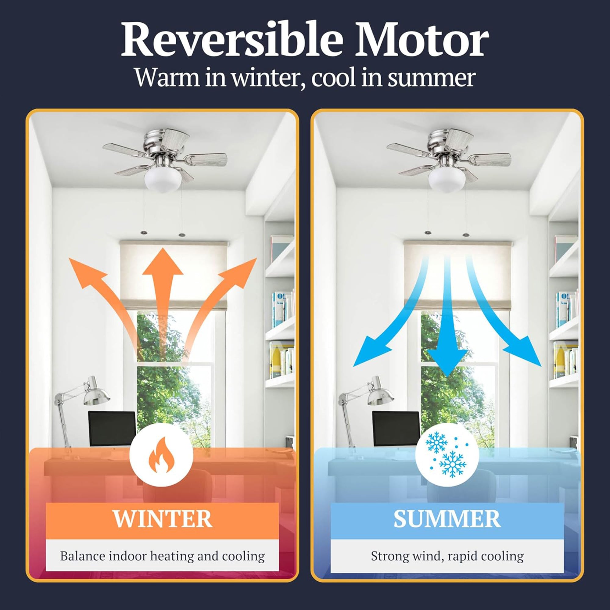 Prominence Home Hero 28 In Flush Mount LED Ceiling Fan Brushed Nickel (Open Box)