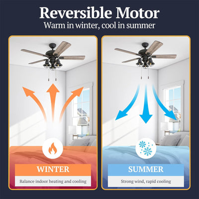 Prominence Home Sivan Farmhouse LED Ceiling Fan, Light & Remote, 52" (Open Box) - VMInnovations
