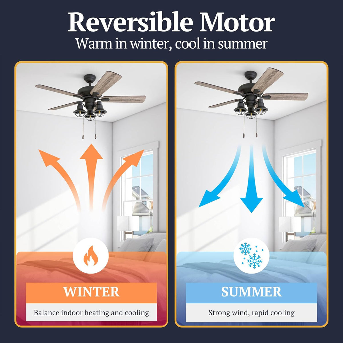 Prominence Home Piercy Farmhouse LED Ceiling Fan with Light and Remote, 42" (Open Box)