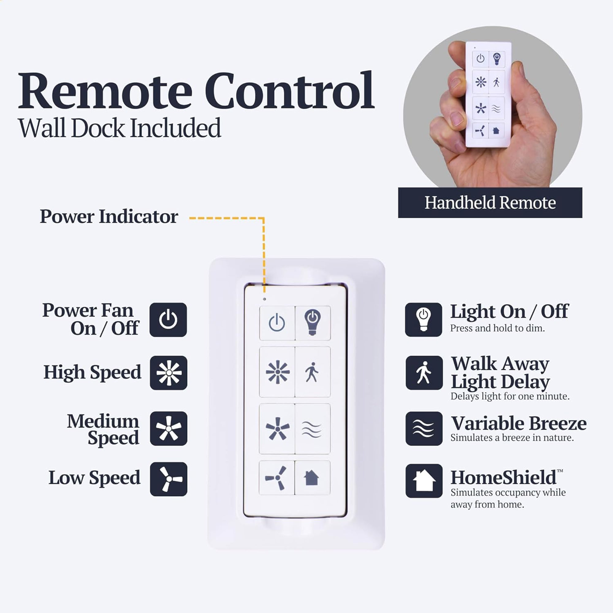 Prominence Home Atlas 44 Inch Indoor LED Ceiling Fan with Remote (Open Box) - VMInnovations