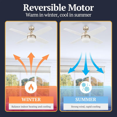 Prominence Home Atlas 44 Inch Indoor LED Ceiling Fan with Remote (Open Box) - VMInnovations