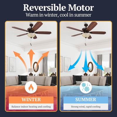 Prominence Home Spring Hollow LED Ceiling Fan w/ Light and Pull Chain (Open Box) - VMInnovations