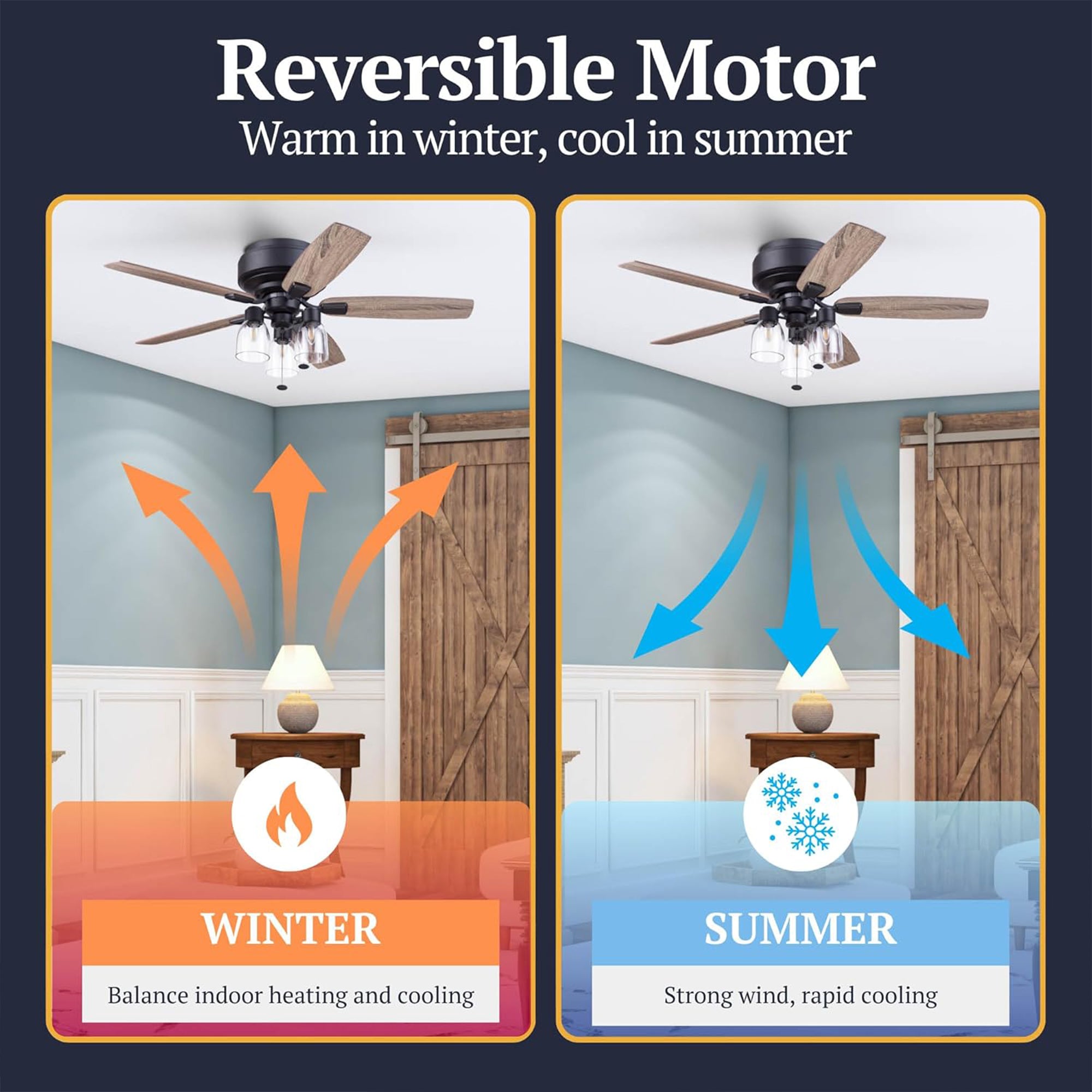Prominence Home Magonia 52 Inch Ceiling Fan with Pull Chain, Flush Mount, (Used)