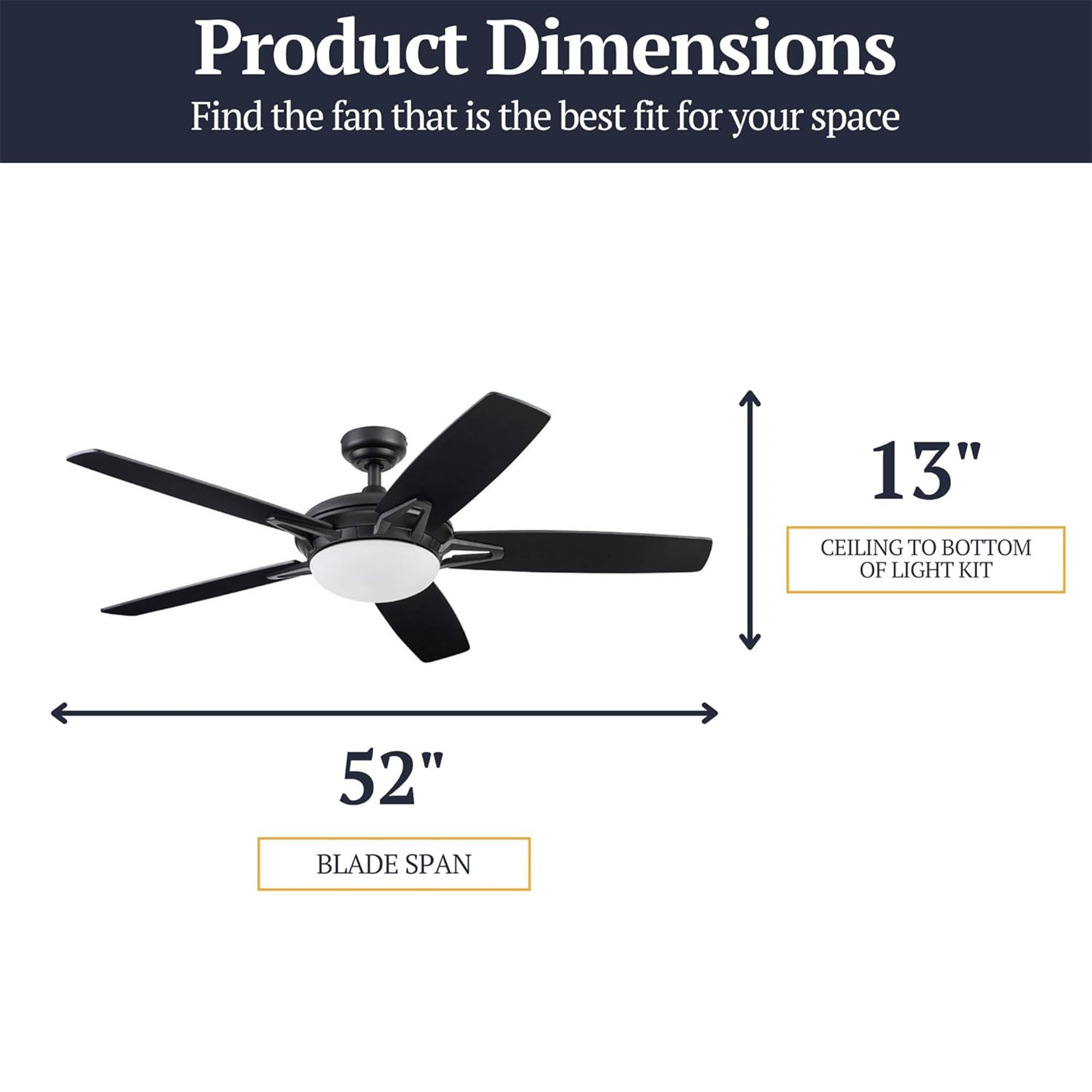 Prominence Home Clancy 52 Inch Indoor LED Ceiling Fan with Remote, Matte Black - VMInnovations