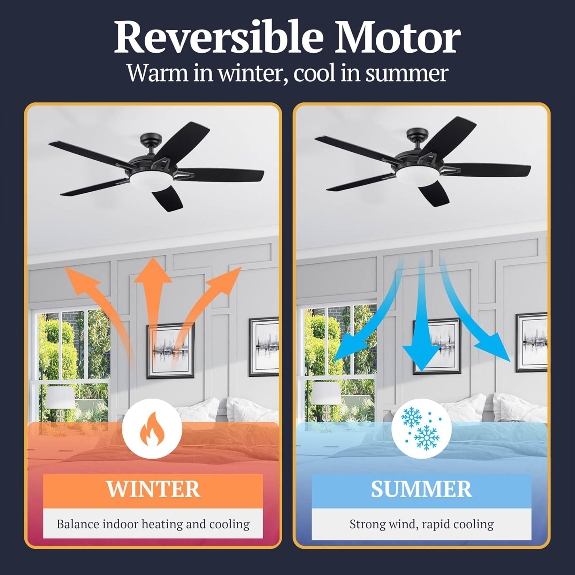 Prominence Home Clancy 52 Inch Indoor LED Ceiling Fan with Remote, Matte Black - VMInnovations