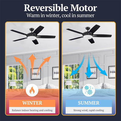 Prominence Home Clancy 52 Inch Indoor LED Ceiling Fan with Remote, Matte Black - VMInnovations