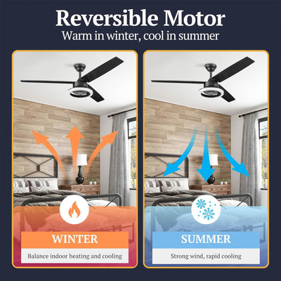 Prominence Home Orbis 52 Inch Indoor LED Ceiling Fan with Light, Matte Black - VMInnovations