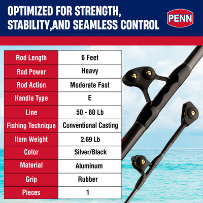 Penn Ally II Straight Butt Conventional Boat Rod, 6 Feet, Loads Up To 80 Pounds - VMInnovations