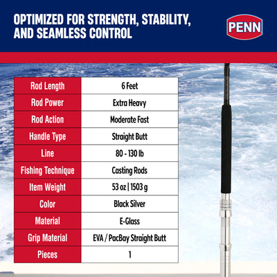 Penn Ally II Straight Butt Conventional Boat Rod, 6ft, Loads 130lbs (Open Box) - VMInnovations