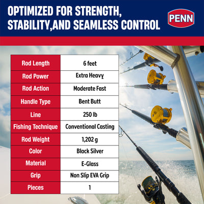 Penn Ally II Straight Butt Conventional Boat Rod, 6 Feet, Loads Up To 250 Pounds - VMInnovations