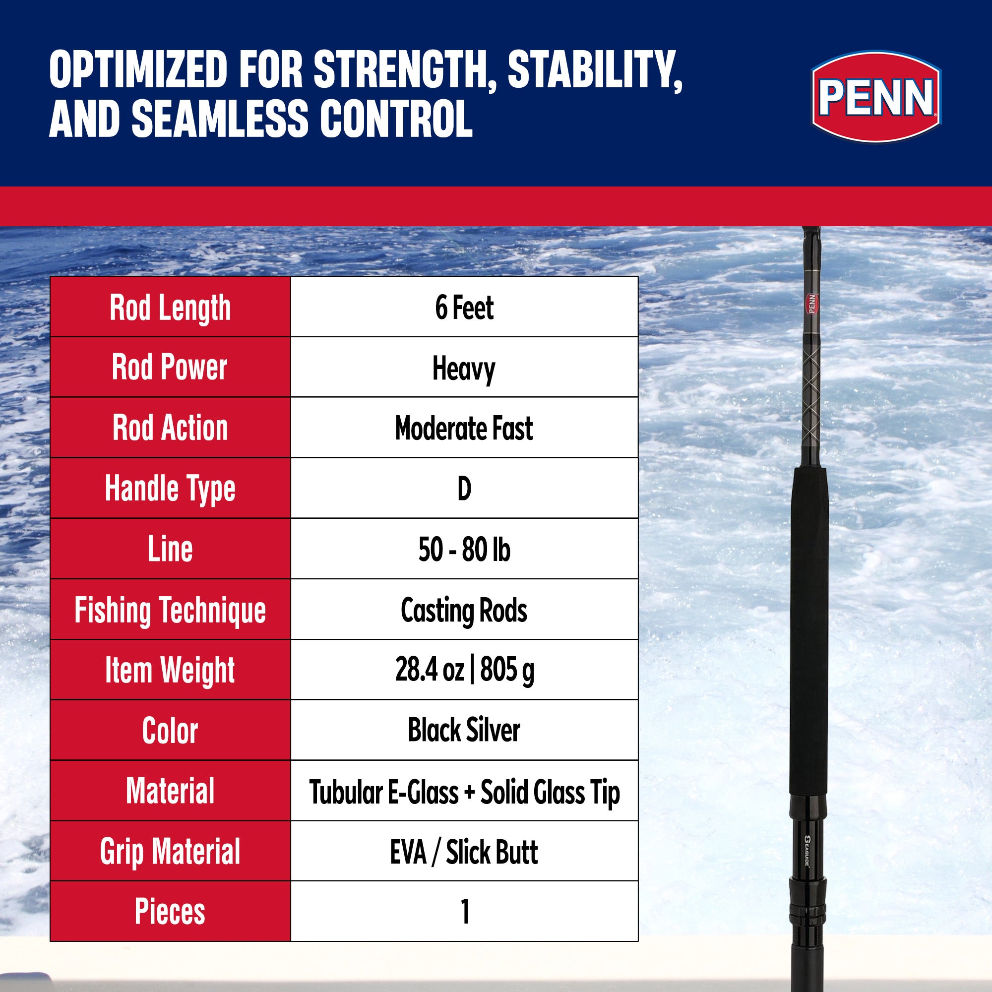 Penn Ally II Straight Butt Conventional Boat Rod, 6 Feet, Loads Up To 80 Pounds - VMInnovations