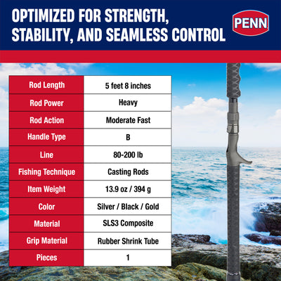 PENN Carnage III Jigging Rod, 5'8" Fishing Pole, Heavy Power (Open Box) - VMInnovations
