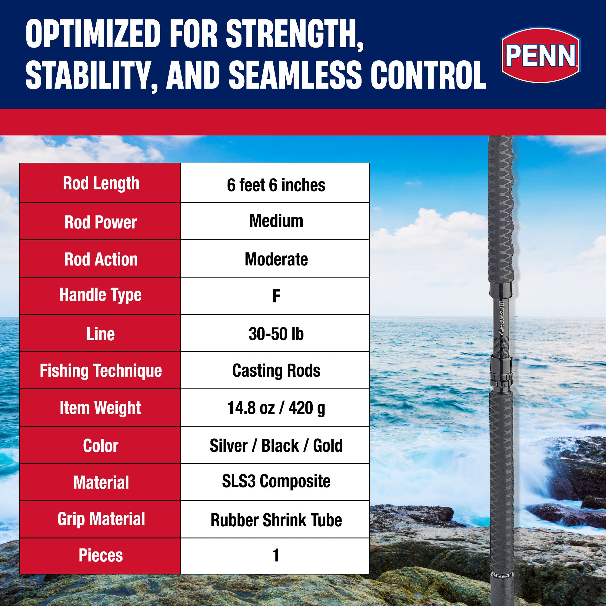 PENN Carnage III Conventional Boat Rod, 6'6" Fishing Pole, Medium Power