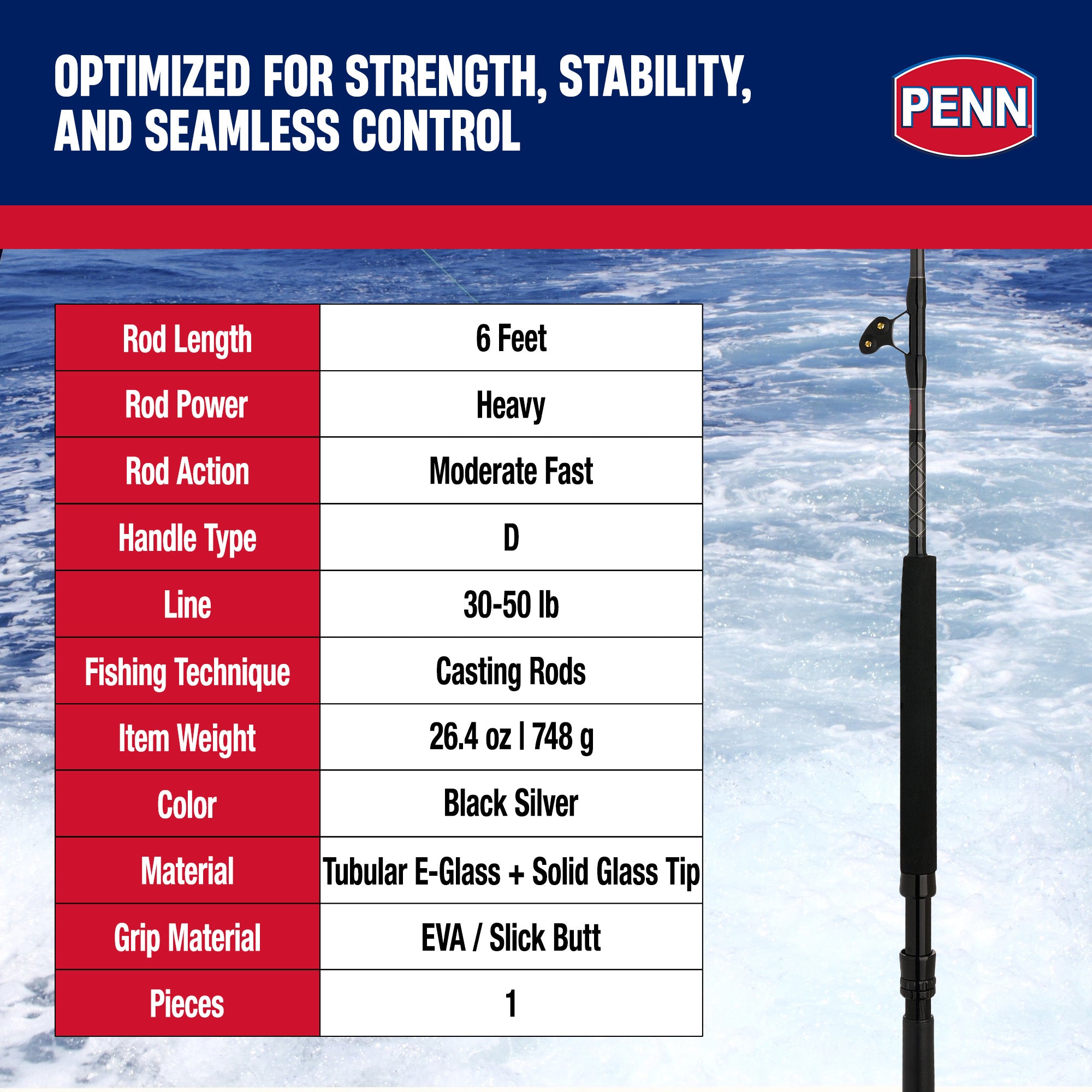 Penn Ally II Straight Butt Boat Rod, 6 Ft, Loads Up To 50 lbs (Open Box)