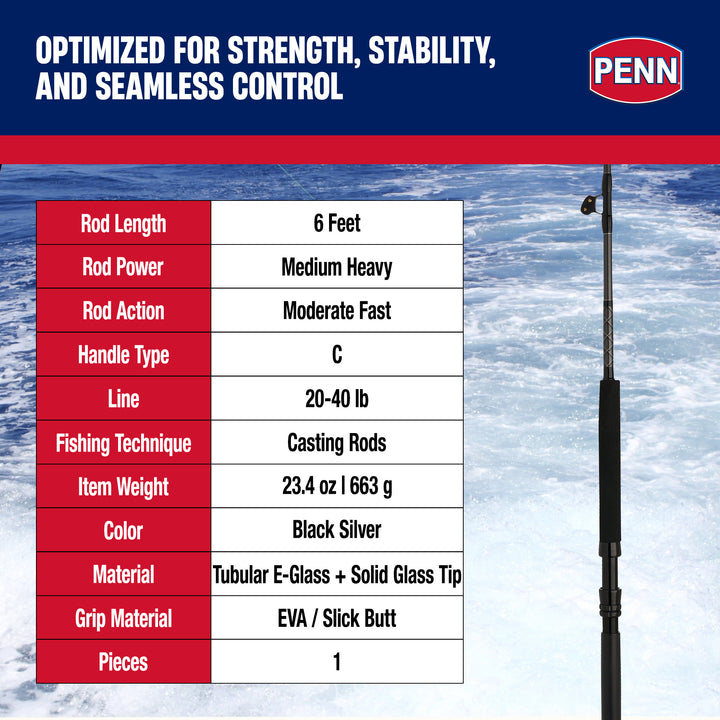 Penn Ally II Straight Butt Conventional Boat Rod, 6 Feet, Loads Up To 40 Pounds - VMInnovations