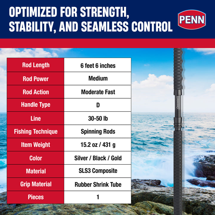 PENN Carnage III Spinning Boat Rod, 6'6" Fishing Pole, Medium Rod Power - VMInnovations