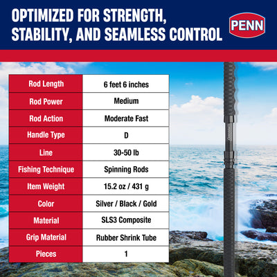 PENN Carnage III Spinning Boat Rod, 6'6" Pole, Medium Rod Power (Open Box)