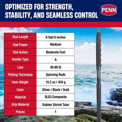 Penn Carnage III Spinning Jigging Rod, 6'6" Length Fishing Pole (Open Box) - VMInnovations