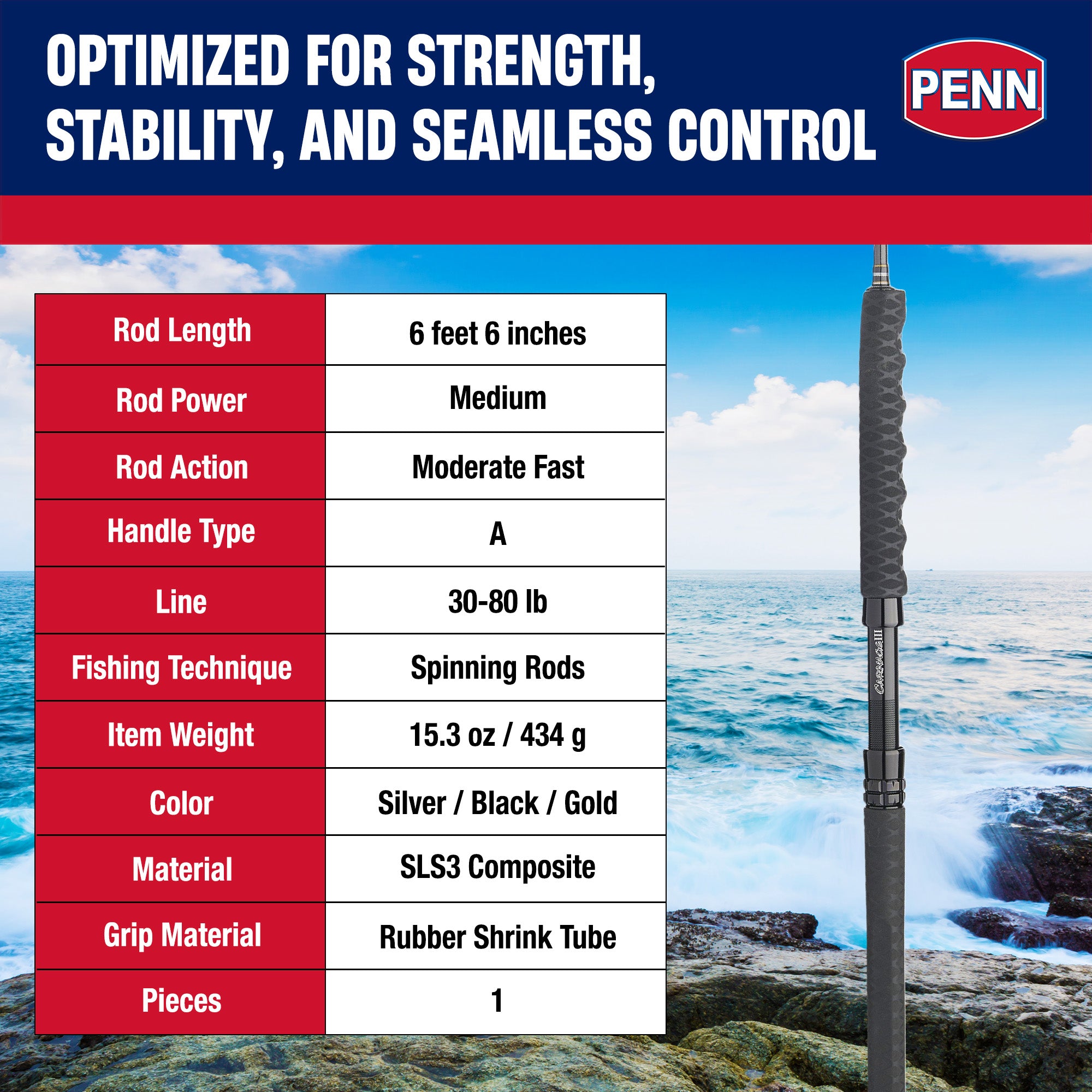 Penn Carnage III Spinning Jigging Rod, 6'6" Length Fishing Pole (Open Box) - VMInnovations