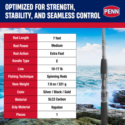 PENN Carnage III Inshore Spinning Rod, 7' Fishing Pole, Medium Power (Open Box)