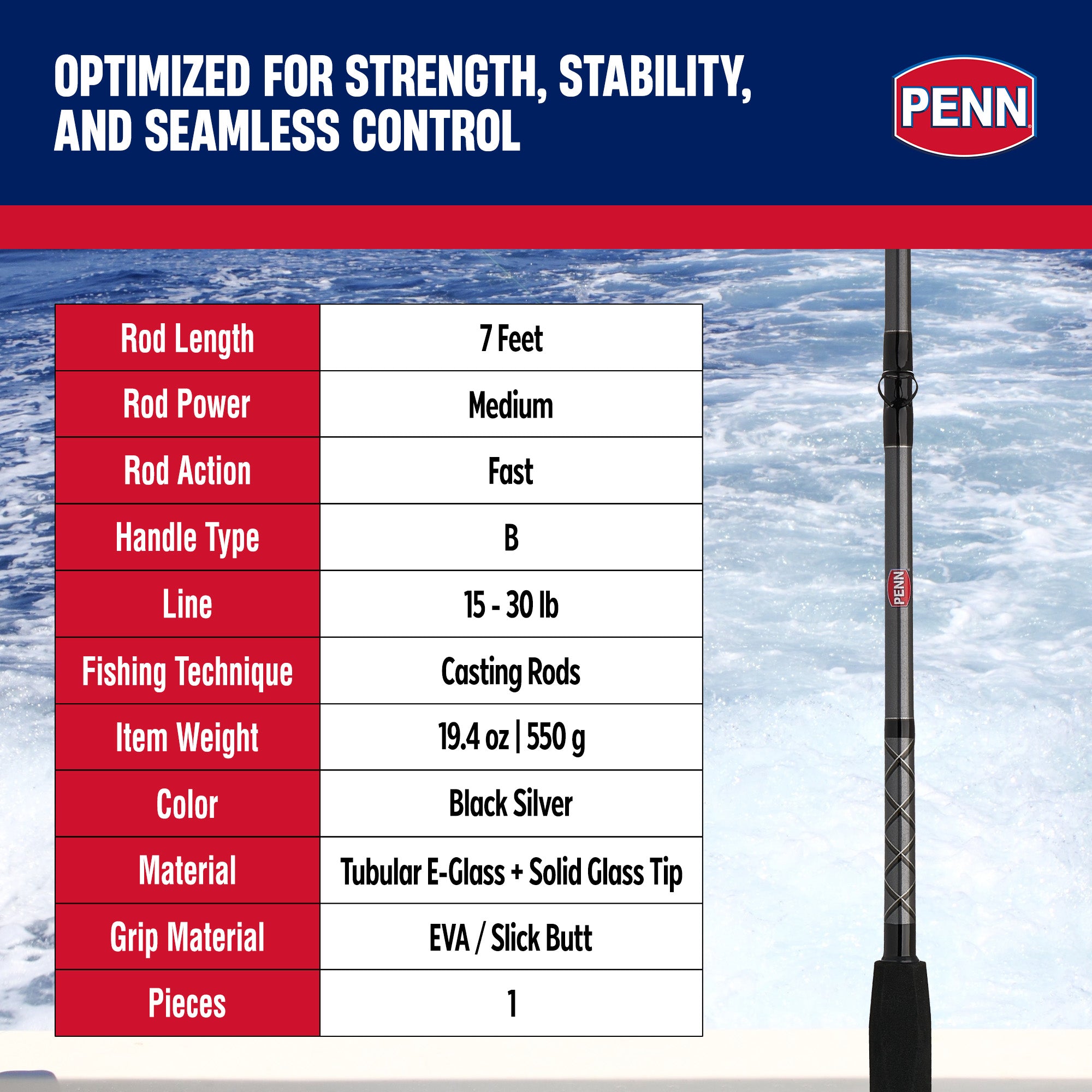 Penn Ally II Straight Butt Conventional Boat Rod, 7 Feet, Loads 30lb (Open Box) - VMInnovations