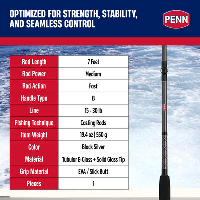 Penn Ally II Straight Butt Conventional Boat Rod, 7 Feet, Loads 30lb (Open Box) - VMInnovations