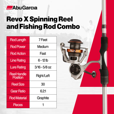 Abu Garcia Reel & Fishing Rod, Revo X Spinning Combo 7' Fishing Pole, Medium - VMInnovations