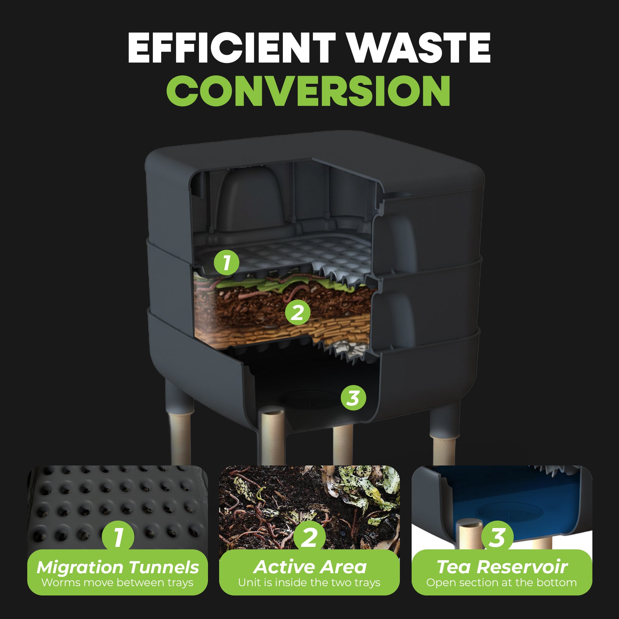 FCMP Outdoor Essential Living Worm Composter Bin, 4-Tray Indoor System, Black - VMInnovations