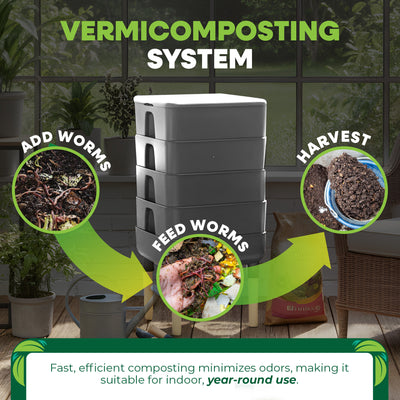 FCMP Outdoor Essential Living Worm Composter Bin, 4-Tray Indoor System(Open Box)