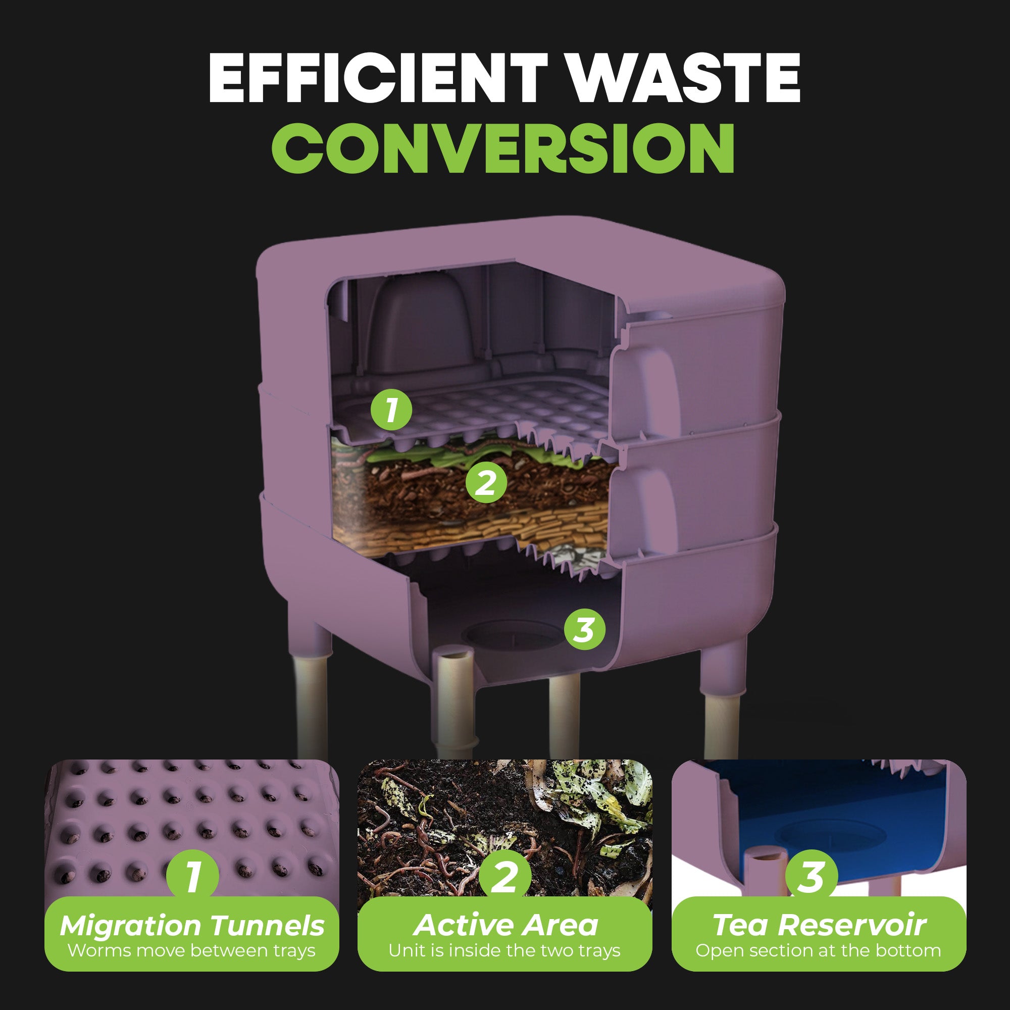 FCMP Outdoor Essential Living Worm Composter Bin, 4-Tray Indoor System(Open Box) - VMInnovations