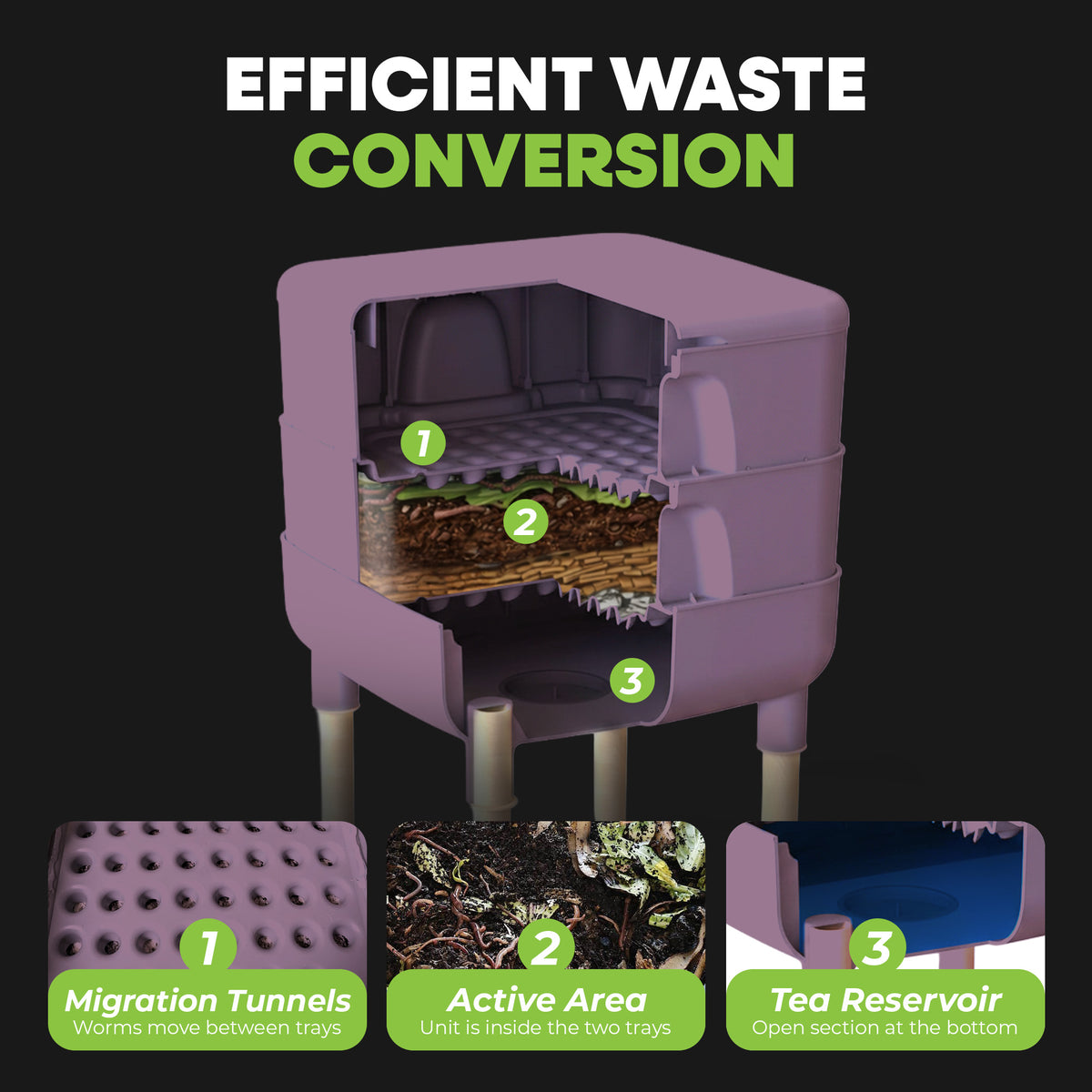 FCMP Outdoor Essential Living Worm Composter Bin, 4-Tray Indoor System(Open Box)